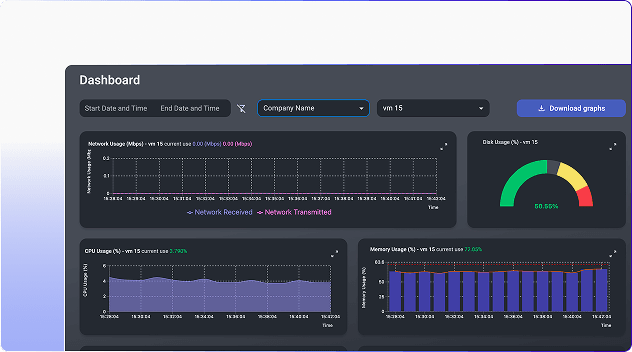 Continuous monitoring